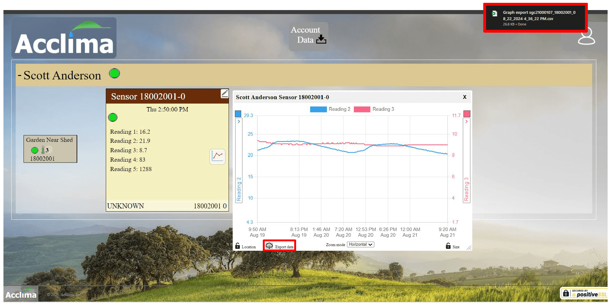 Dashboard Screenshot Highlighting Export Data and Downloads - Acclima