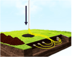 Lowering the Node and Cables into the Hole - Acclima