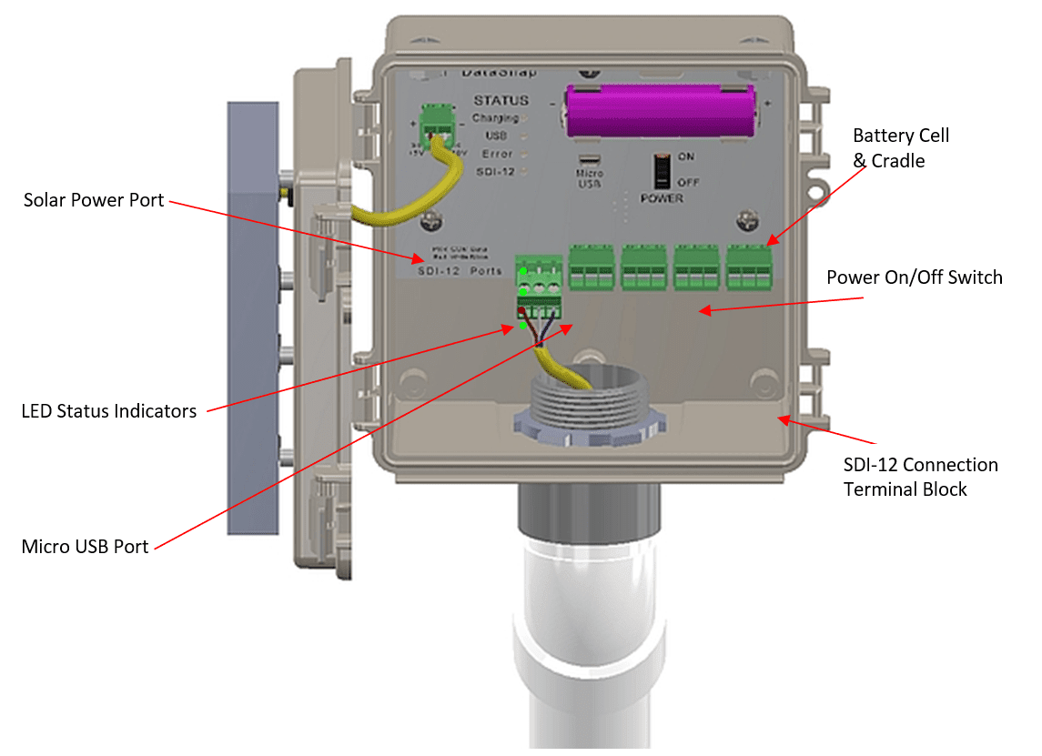 Acclima.com Solar DataSnap Description Diagram