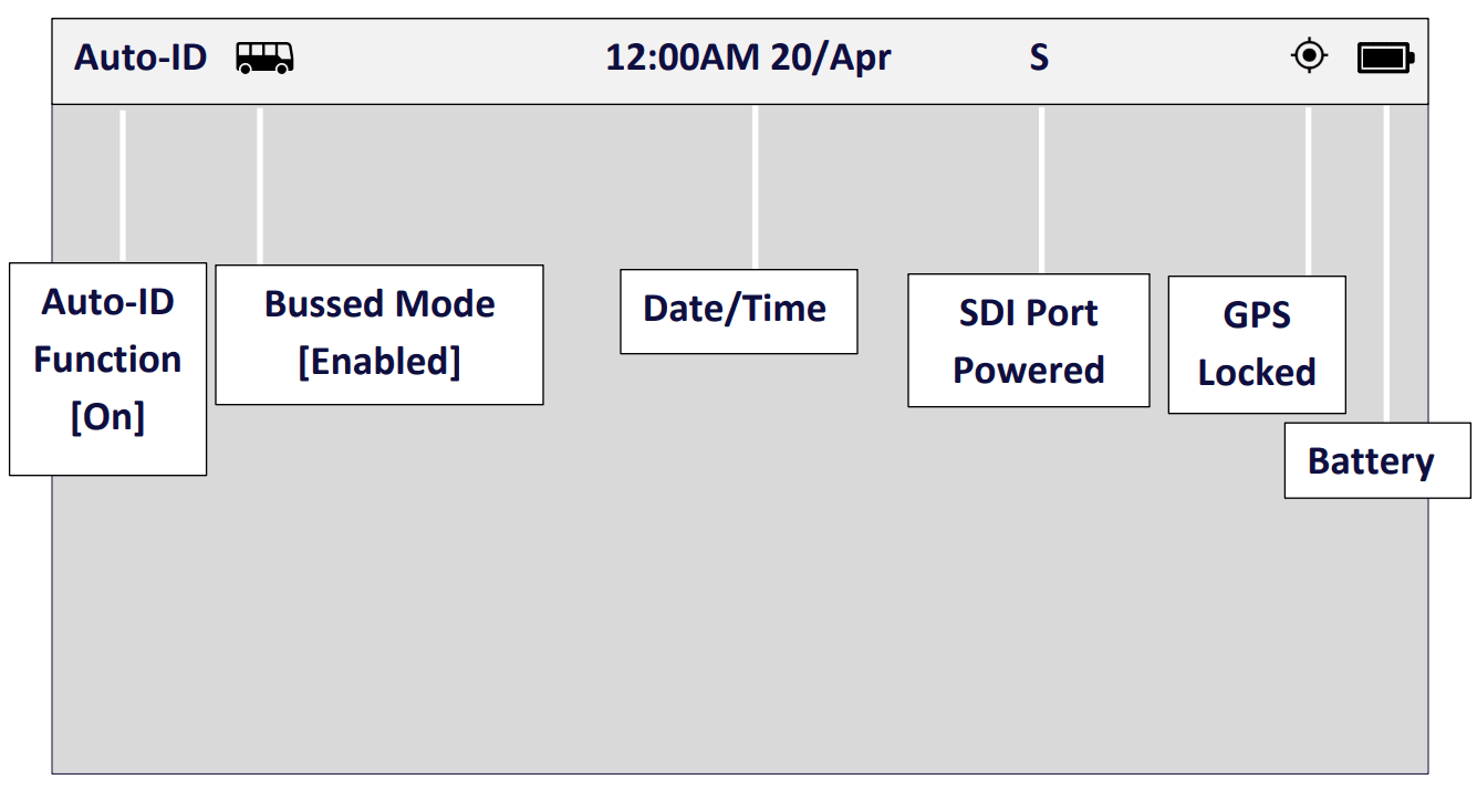 Display Icon Legend - Acclima Reader