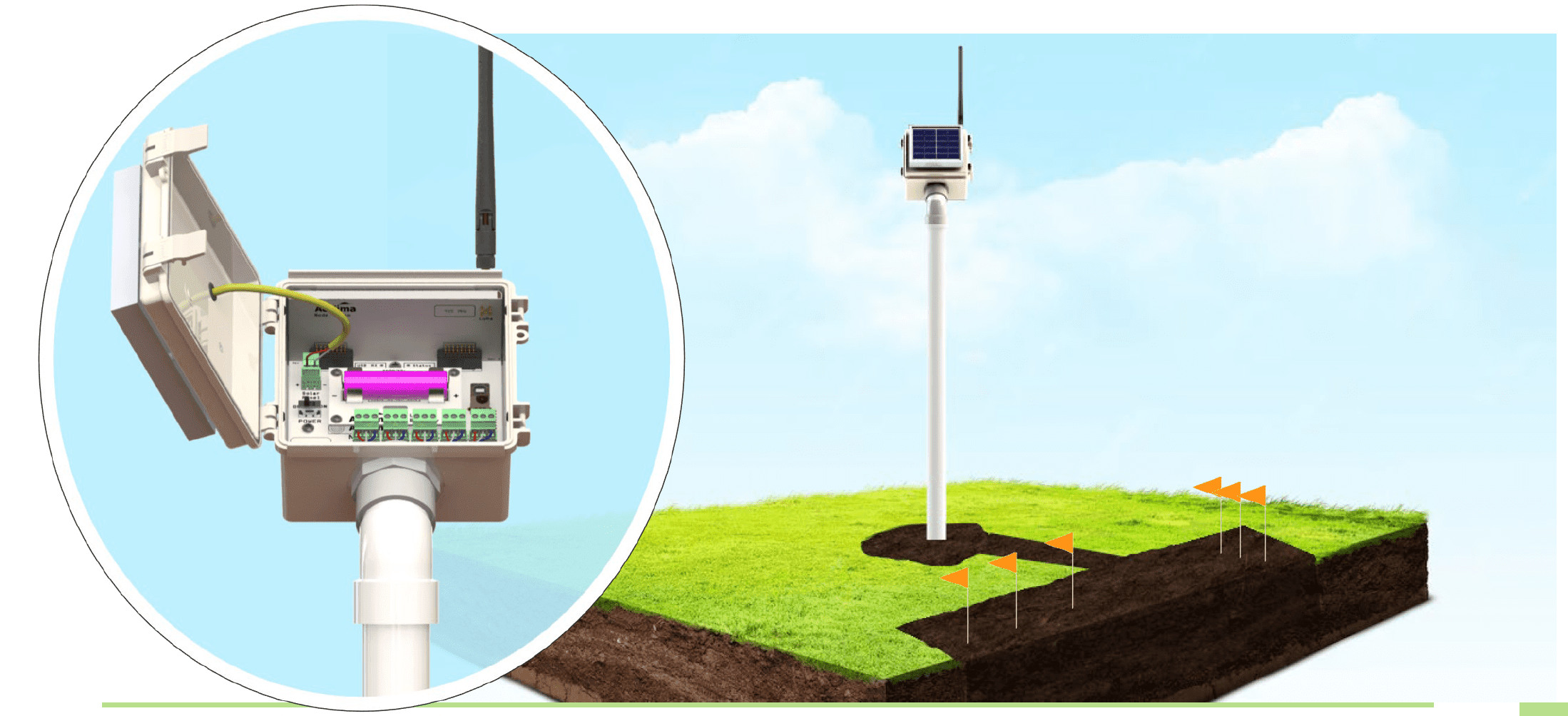 Face Solar Panel Toward the Southern Sky - Acclima