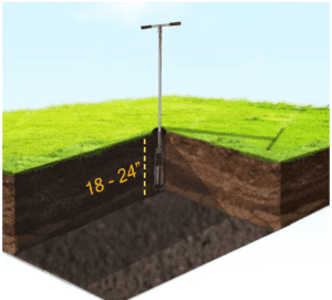 Auger Being Used - Acclima