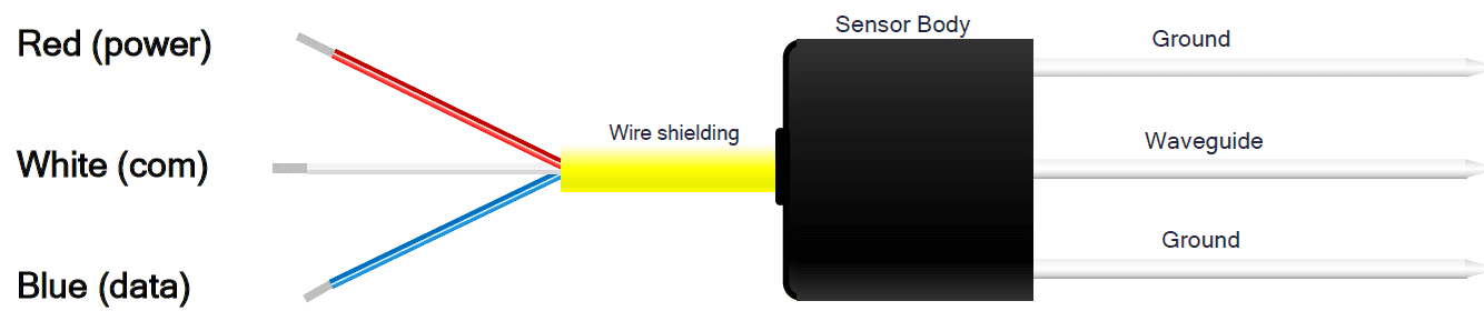 Points when wiring sensors - Acclima