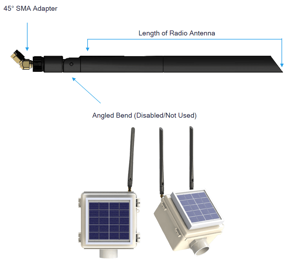 Angled Bend and SMA Adapter - Acclima