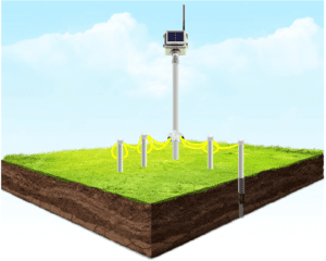 Completed Setup - Acclima