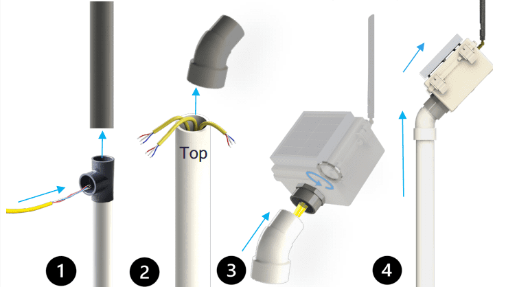 Node Assembly - Acclima