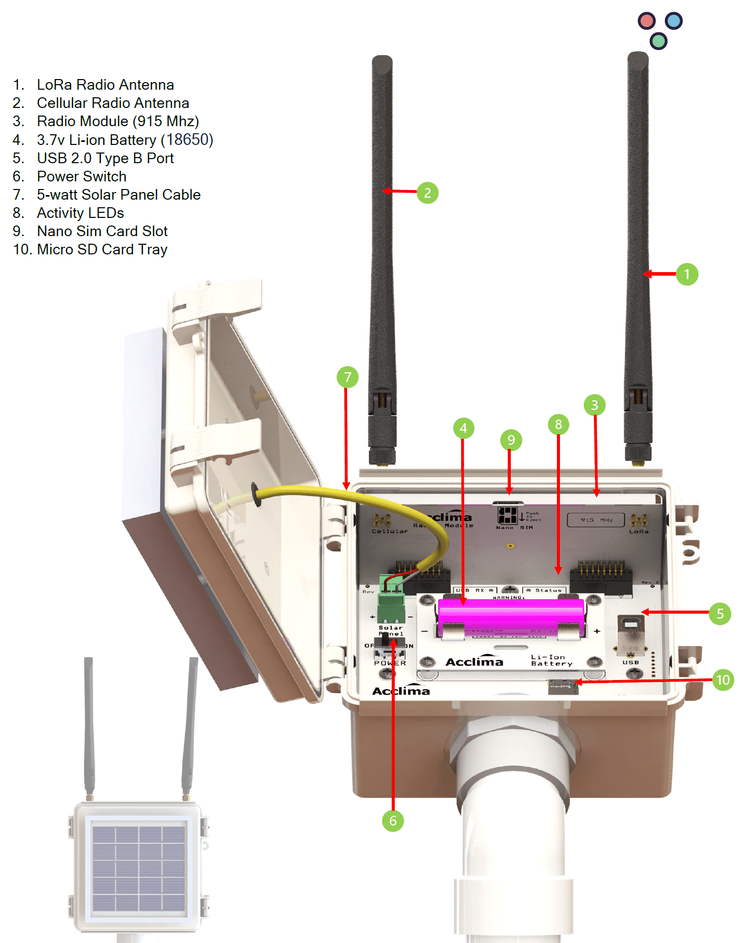Acclima Solar Gateway Internal Layout