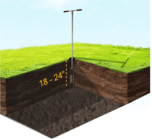 Augering the Ground - Acclima