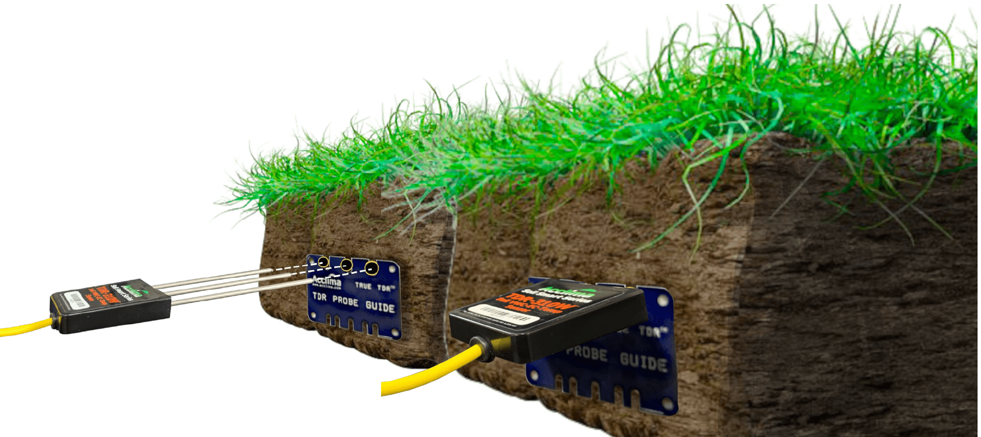 Diagram of a Sensor Being Inserted with an Acclima Probe Guide - Acclima