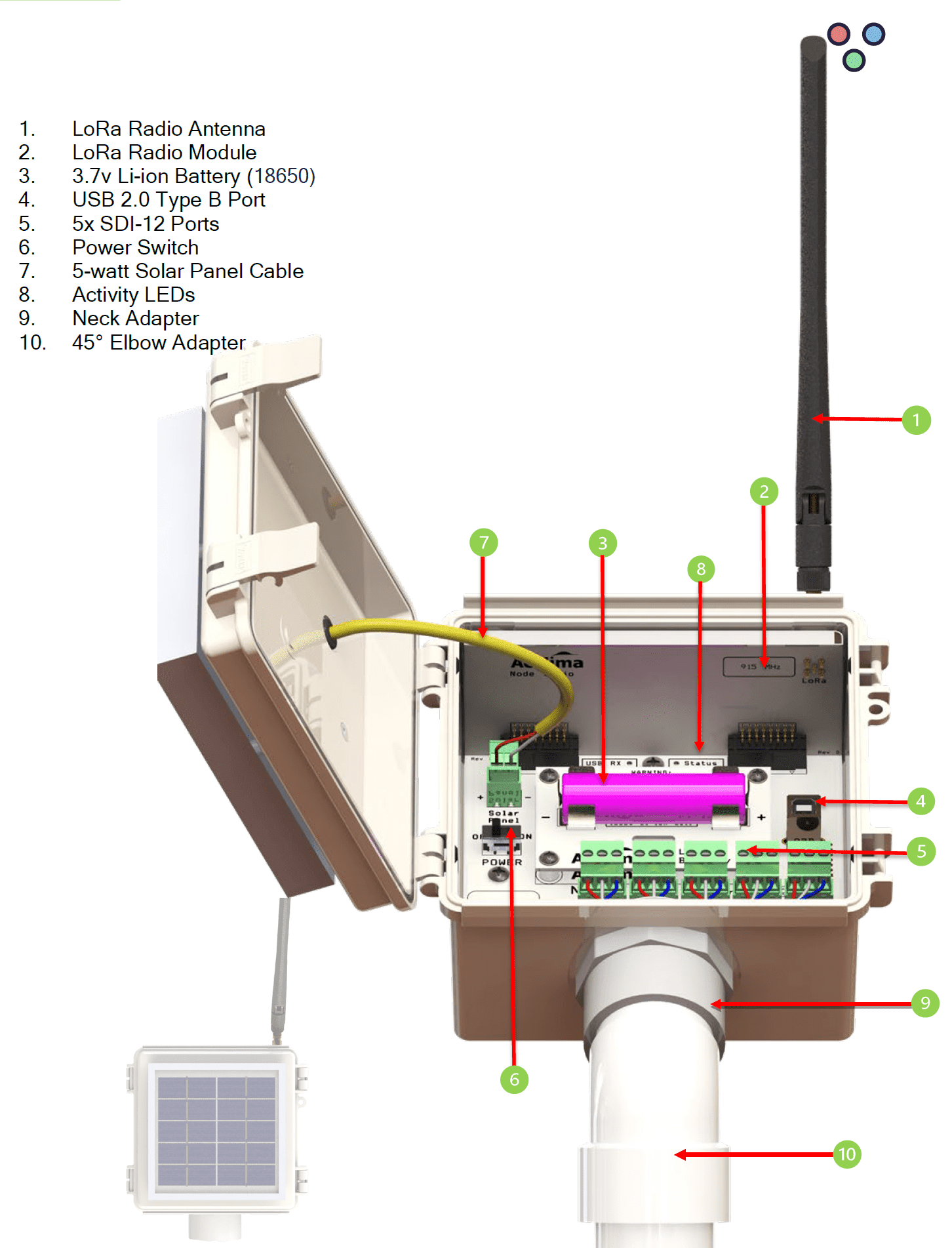 Acclima Solar Node Internal Layout