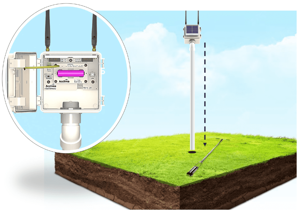 Inserting Gateway Mast in Field - Acclima